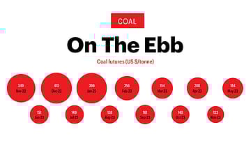Coal: On The Ebb