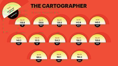 Graphic: Vikas Verma