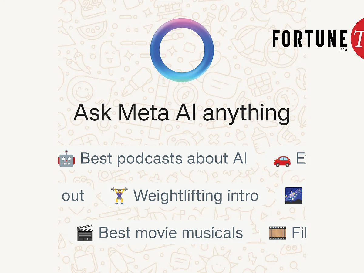 Meta.ai competes with ChatGPT, Gemini and Microsoft’s CoPilot.