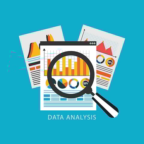 The survey reveals partial data provides no context or perspective and what it doesn’t reveal are actually relevant for its stated purposes than what it does reveal.