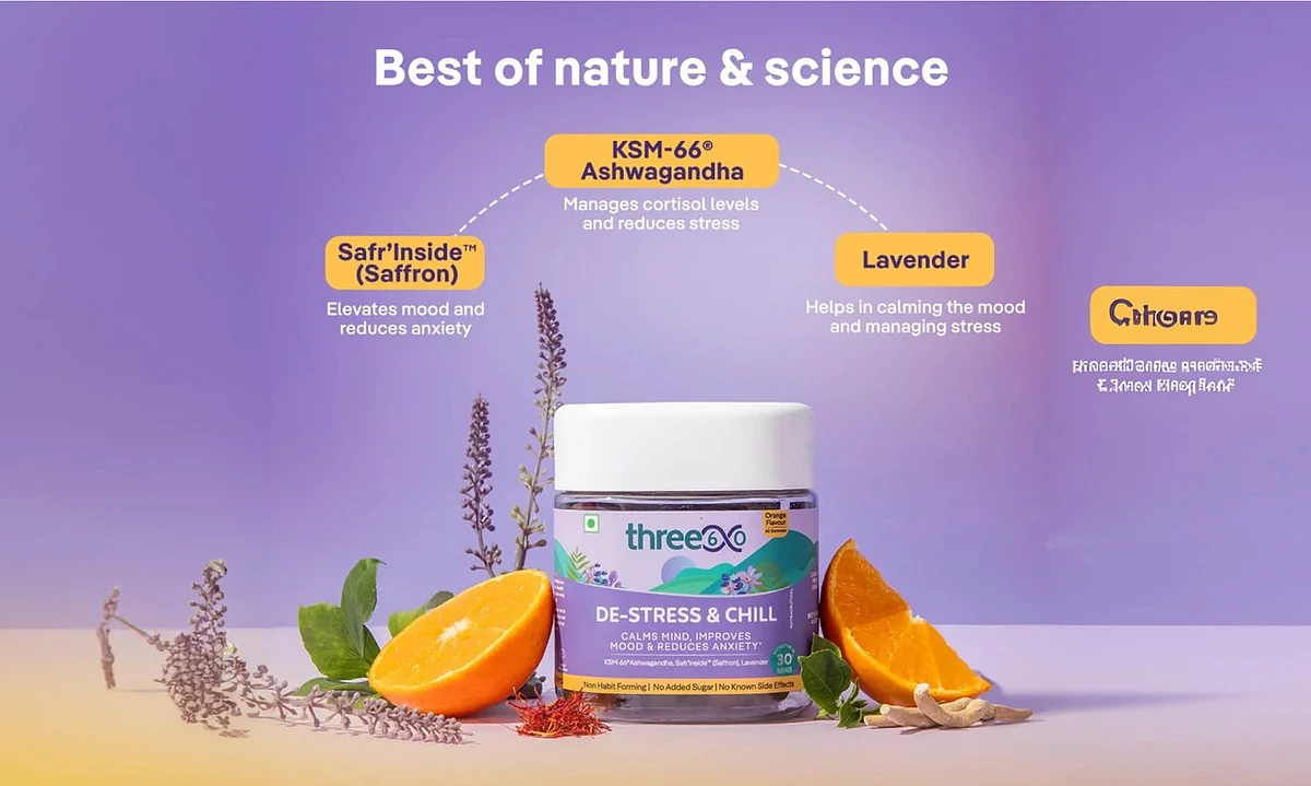 Demand for Ayurvedic products is projected to grow at a CAGR of 15% until FY28.