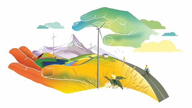 India Inc.’s Sustainability Record