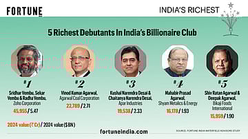 5 Richest Debutants In India's Billionaire Club