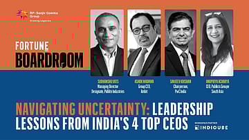 Fortune India Boardroom EP 2 | Navigating Uncertainty