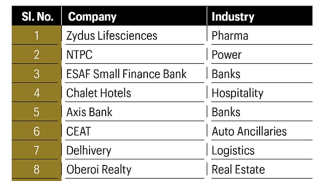 Future-ready workplaces: Where Future-ready workplaces: Where