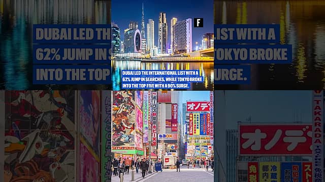 Dubai, Tokyo, Bengaluru top Indian travel searches: Report