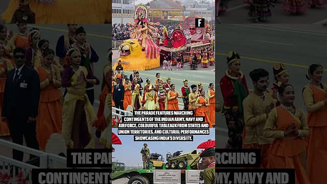 Republic Day 2026: History, Significance, and Importance