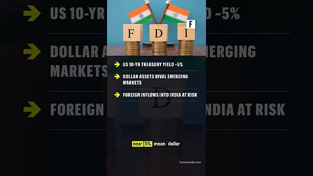 US Fed keeps rates unchanged; what it means for Indian equity market