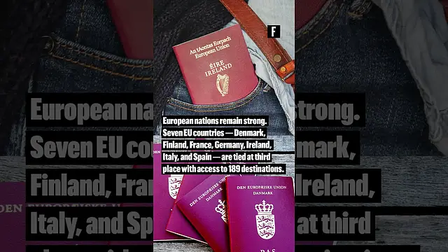 Indian passport sees biggest leap this year